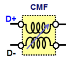 Magnetic coupling between D+ and D- image