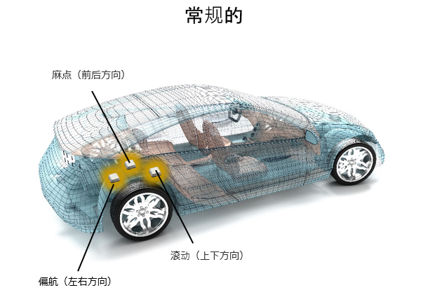 活用ポイント説明図1