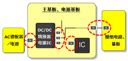 AV equipment, DC/DC communication devices circuit
