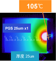 单层型 A 实验 image