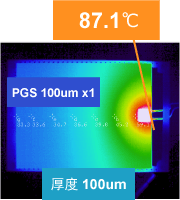 单层型 B 实验 image