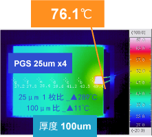 层压型 A 实验 image