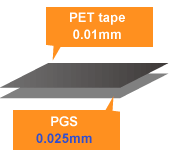 单层型 A image