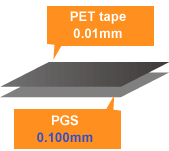 单层型 B image