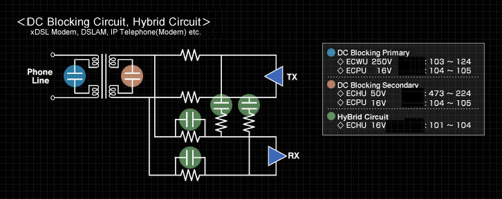 DC Blocking Circuit, Hybrid Circuit