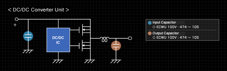 DC/DC Converter Unit