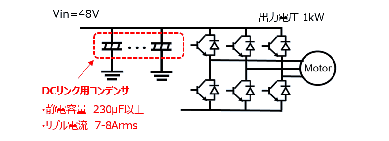 48Vシステム-BSGインバータ回路