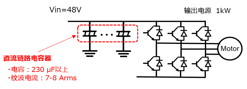 48Vシステム-BSG逆变电路