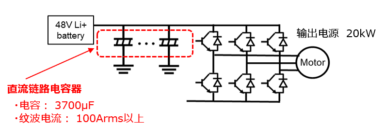 48Vシステム-BSG逆变电路
