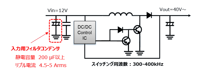 DC/DC電源回路 DC/DC power supply circuit