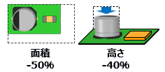 推奨基板面積イメージ 面積-20%