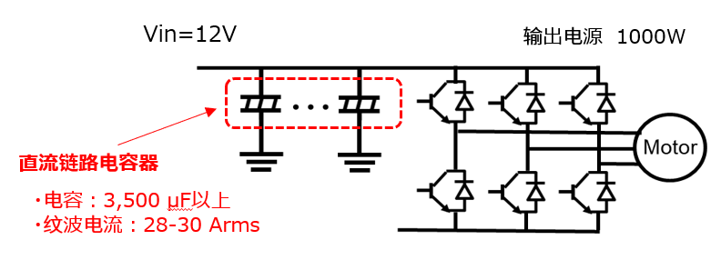 逆变电路