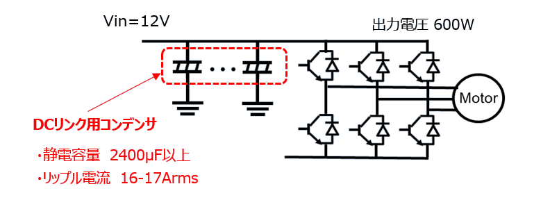 EPS (電動パワーステアリング)インバータ回路 EPS (Electric Power Steering)  Inverter circuit