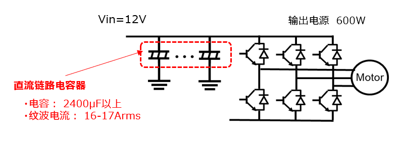 EPS(电动助力转向)逆变电路 EPS(Electric Power Steering) Inverter circuit