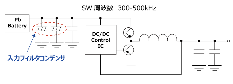 DC/DC電源回路 DC/DC power supply circuit