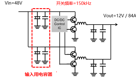 入力コンデンサ説明図