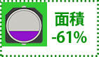 OSCON贴装面积示意图 面积-61%