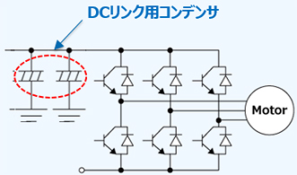 48Vシステム-BSGインバータ回路