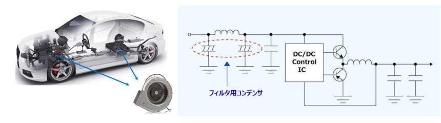 ブロアモーター Base station