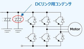 48Vシステム-BSGインバータ回路