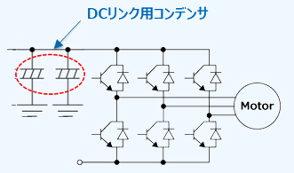 48Vシステム-BSGインバータ回路