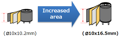 面积扩大 面積拡大φ10x10.2mmからφ10x16.5mmへの画像 img
