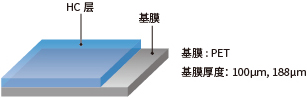 膜构造