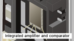 Illustration of built-in amplifier and comparator