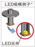 LED nozzle example