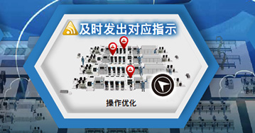及时发出对应指示 : 操作优化