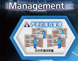 严密的库存管理 : 实时把握消费量