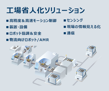 工場省人化ソリューション。詳細はこちら。