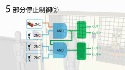 セーフティコントロールユニットSF-C21 プリセットロジックNo.5：部分停止制御2 - パナソニック