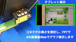 プログラマブルコントローラ(PLC) FP7 Web機能の紹介 - パナソニック