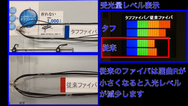 タフファイバのご紹介 - パナソニック