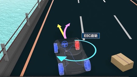 ESC（电子稳定控制系统）功能解说及电子元件特性介绍