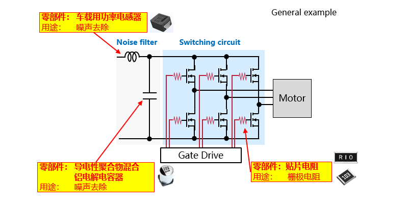 图6 在马达驱动电路中使用的零部件