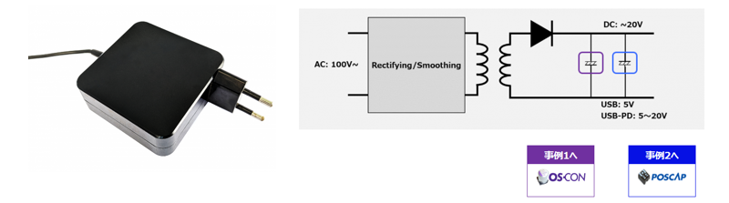 AC适配器电源电路示例和OS-CON、POSCAP使用位置