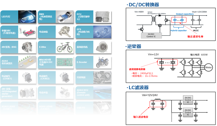 混合电容器的用途示例