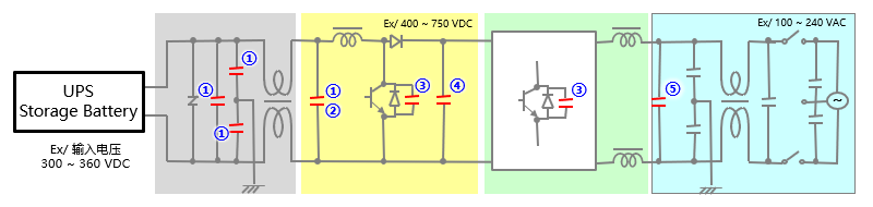 図 UPS输出容量:~15kW 电路示例