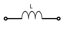理想のインダクタ 理想的电感器 graph