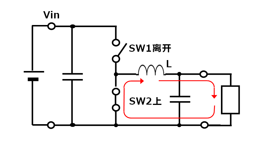 図2(b). SW1がオフでSW2がオンのとき,When SW1 is off and SW2 is on,当SW1断开而SW2接通时 img