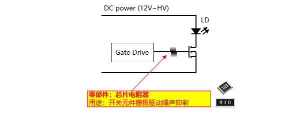 图5　在激光二极管照射电路中使用的零部件
