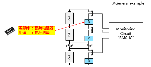 图2　在电池单体平衡调整中使用的零部件