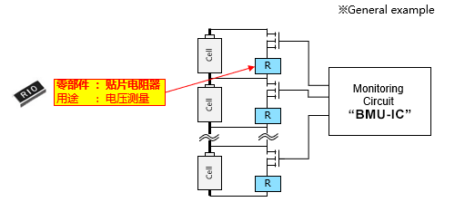 图2　在电池单体平衡调整中使用的零部件