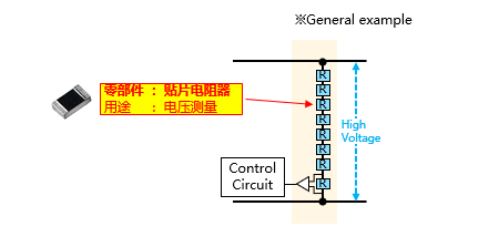 图3　在电压测量中使用的零部件