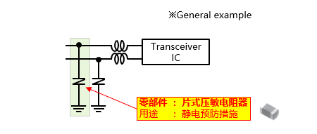 图5　在通信I/F上使用的零部件