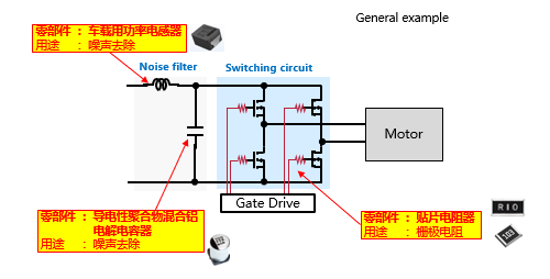 图5　在马达驱动电路中使用的零部件